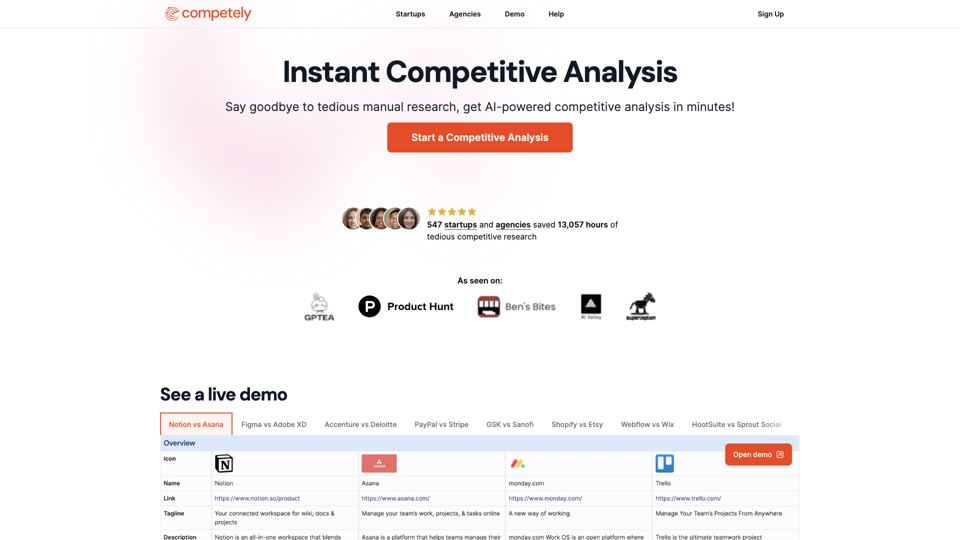 Analyse Concurrentielle Instantanée - Competely

Dans le domaine de l'analyse concurrentielle, Competely se distingue en offrant une solution d'analyse concurrentielle instantanée. Cette plateforme permet aux entreprises de mener une étude approfondie de leurs concurrents en temps réel, ce qui est crucial pour rester compétitif sur le marché.

Fonctionnalités Clés de Competely :

1. Collecte de Données en Temps Réel : Competely rassemble des informations sur les concurrents directement à partir de sources publiques et privées, assurant que les données sont à jour et pertinentes.

2. Analyse Comparative : La plateforme offre des outils d'analyse qui permettent de comparer les performances, les stratégies marketing, les produits et les services de différents concurrents.

3. Alertes Personalisées : Les utilisateurs peuvent configurer des alertes pour être informés des changements significatifs chez les concurrents, tels que les lancements de nouveaux produits, les changements de tarification ou les acquisitions.

4. Visualisation des Données : Competely présente les données sous forme de graphiques et de tableaux interactifs, facilitant la compréhension et l'interprétation des tendances concurrentielles.

5. Rapports et Insights : La plateforme génère des rapports détaillés et des insights qui aident les entreprises à prendre des décisions éclairées en matière de stratégie commerciale.

Avantages de l'Utilisation de Competely :

- Agilité Stratégique : En ayant accès à des informations concurrentielles en temps réel, les entreprises peuvent réagir rapidement aux changements du marché et ajuster leur stratégie en conséquence.

- Économies de Temps : Competely automatise la collecte et l'analyse des données, ce qui permet aux équipes de stratégie et de marketing de se concentrer sur l'interprétation des données plutôt que sur la collecte manuelle d'informations.

- Meilleure Prise de Décision : Avec des insights précis et actualisés, les décideurs peuvent prendre des décisions basées sur des données concrètes, améliorant ainsi les performances commerciales.

En résumé, Competely est une ressource précieuse pour toute entreprise souhaitant maintenir un avantage concurrentiel. Sa capacité à fournir des analyses concurrentielles instantanées et détaillées le place en tant qu'outil essentiel pour la surveillance et l'adaptation aux dynamiques changeantes du marché.