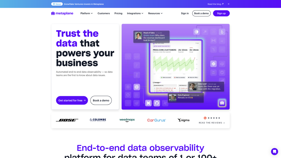 Data Observability Platform for Modern Data Teams | Metaplane