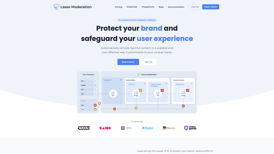 Protect your brand and safeguard your user experience | Lasso