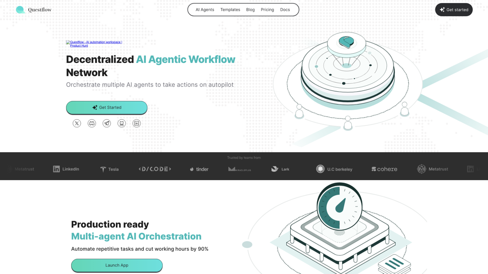 Questflow: Rede de Fluxo de Trabalho Autônomo com Inteligência Artificial Descentralizada