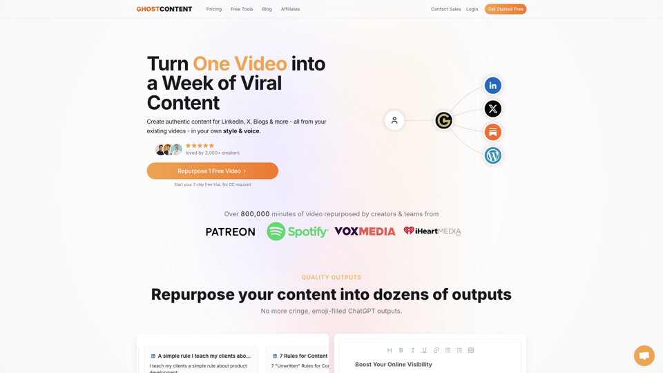 GhostContent - Repurpose Videos into Blogs, LinkedIn Posts &amp; 100 other outputs